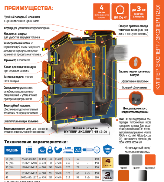 Детальное изображение Твердотопливный котел ТЕПЛОДАР Куппер ЭКСПЕРТ-45 (2.0) в интернет-магазине THERM.BY