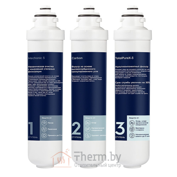 Детальное изображение Комплект картриджей Electrolux Kit iS TotalPureX-3 PF для систем очистки iStream в интернет-магазине THERM.BY
