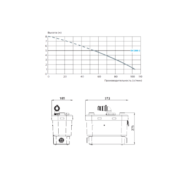Детальное изображение Канализационная установка SFA Sanivite в интернет-магазине THERM.BY