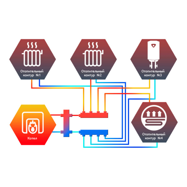 Детальное изображение Гидрострелка Север R-80 Aisi НР 1"1/4 до 70 кВт нержавеющая сталь арт. 1955002 в интернет-магазине THERM.BY