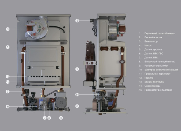 Детальное изображение Газовый котел E.C.A. GELIOS PLUS 28 HM в интернет-магазине THERM.BY