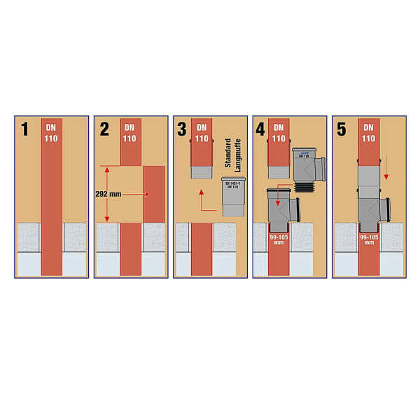 Детальное изображение Тройник-восстановитель раструба DN 110/110 Airfit арт. 199110SA в интернет-магазине THERM.BY