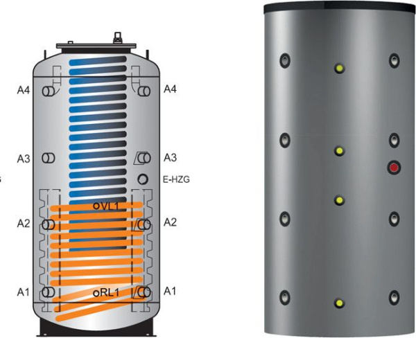 Детальное изображение Буферная емкость Meibes SKSW-1 801 в интернет-магазине THERM.BY