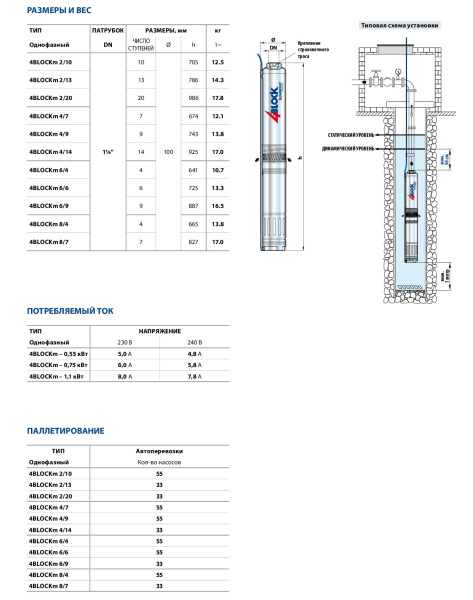 Детальное изображение Глубинный насос для воды Pedrollo 4BLOCKm 2/9 в интернет-магазине THERM.BY