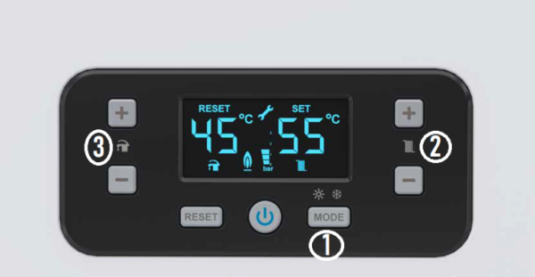Детальное изображение Газовый котел E.C.A. Gerda 28 HM в интернет-магазине THERM.BY