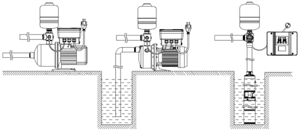 Детальное изображение Инверторный блок управления насосом JEMIX ИНВ-2200 в интернет-магазине THERM.BY