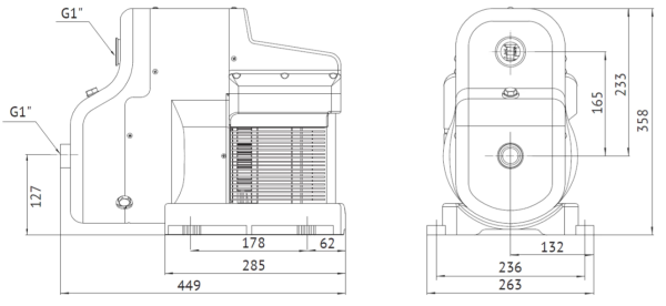 Детальное изображение Насосная станция с частотным преобразователем UNIPUMP SCA MAX в интернет-магазине THERM.BY