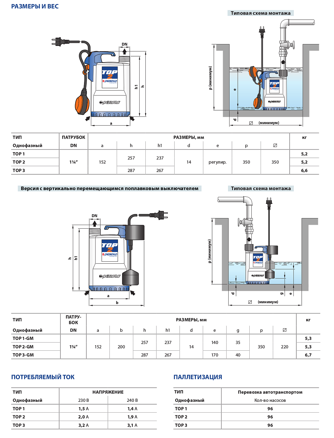 Дренажный насос Pedrollo TOP 5
