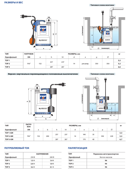 Детальное изображение Дренажный насос Pedrollo TOP 3 в интернет-магазине THERM.BY