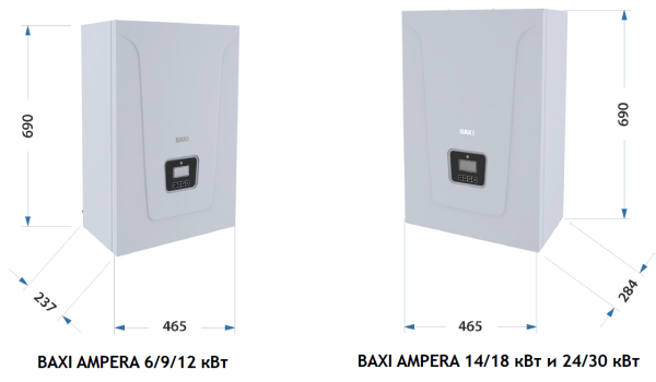 Детальное изображение Электрический котел BAXI Ampera в интернет-магазине THERM.BY