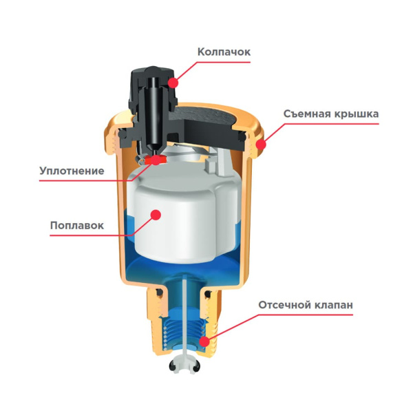 Детальное изображение Автоматический воздухоотводчик Flamco Flovent 1/2" с отсечным клапаном арт. 27722 в интернет-магазине THERM.BY