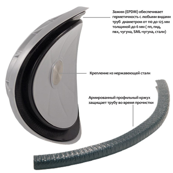 Детальное изображение Заглушка ревизионная DN 110 Airfit арт. 4000G в интернет-магазине THERM.BY