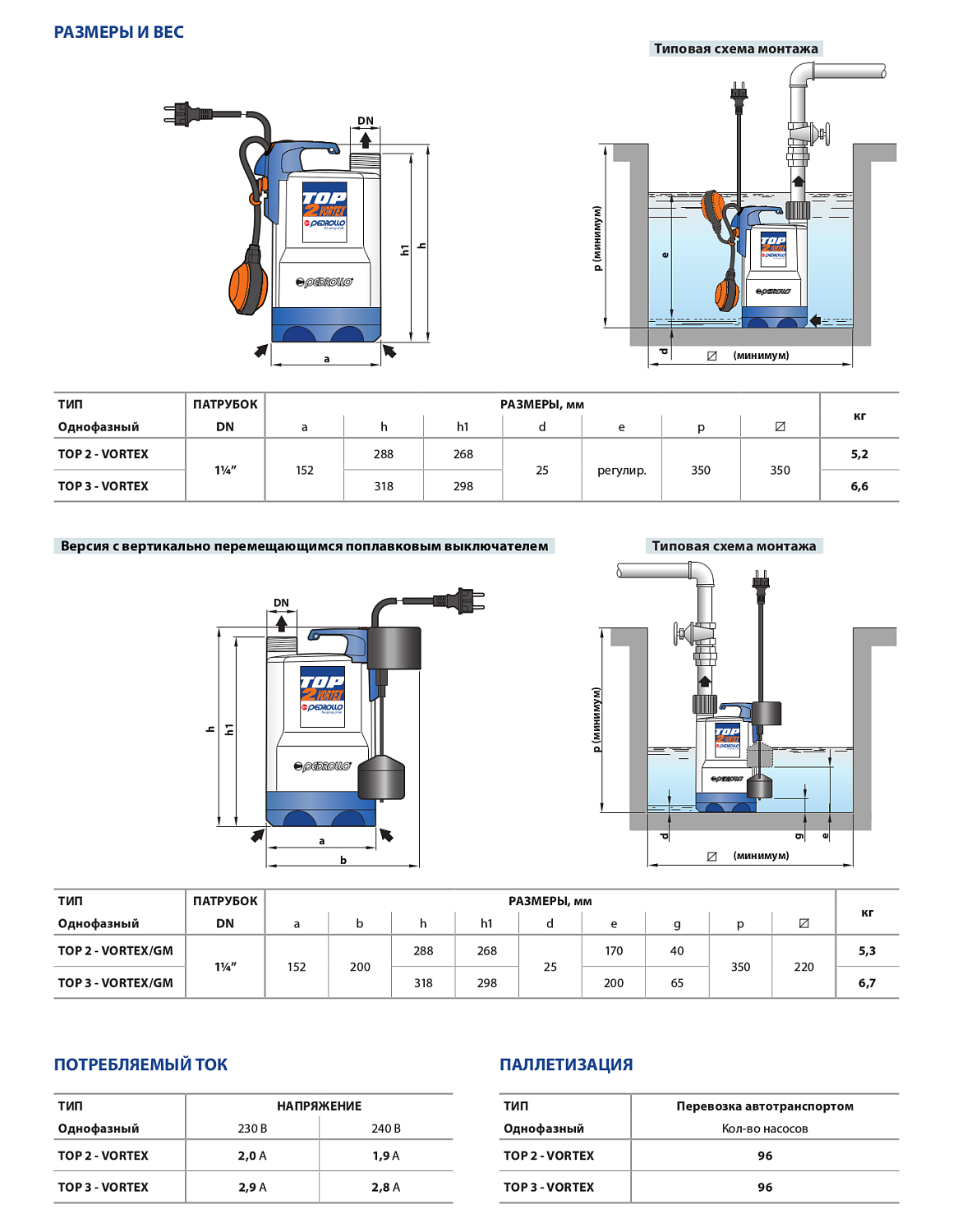 Дренажный насос Pedrollo Top 3 Vortex