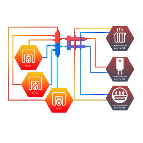 Детальное изображение Каскадный узел вертикальный Север-KUV арт. 1925025 в интернет-магазине THERM.BY
