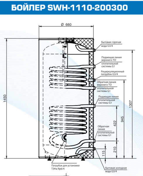 Детальное изображение Бойлер косвенного нагрева STOUT SWH 300 DUO (1110-200300) в интернет-магазине THERM.BY