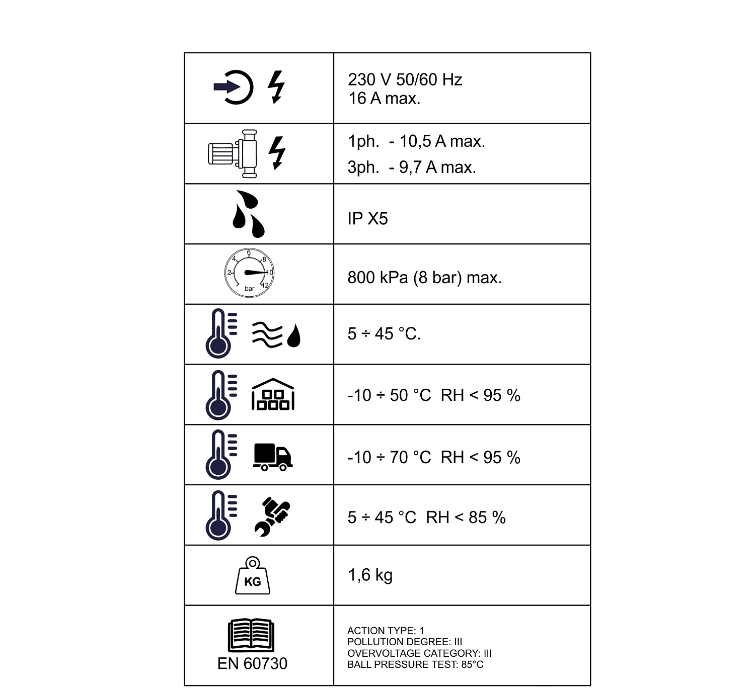Частотный преобразователь SIRIO UNIVERSAL