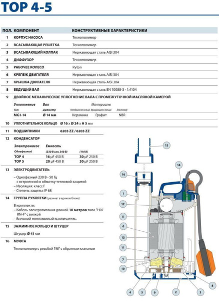 Детальное изображение Дренажный насос Pedrollo TOP 5 в интернет-магазине THERM.BY