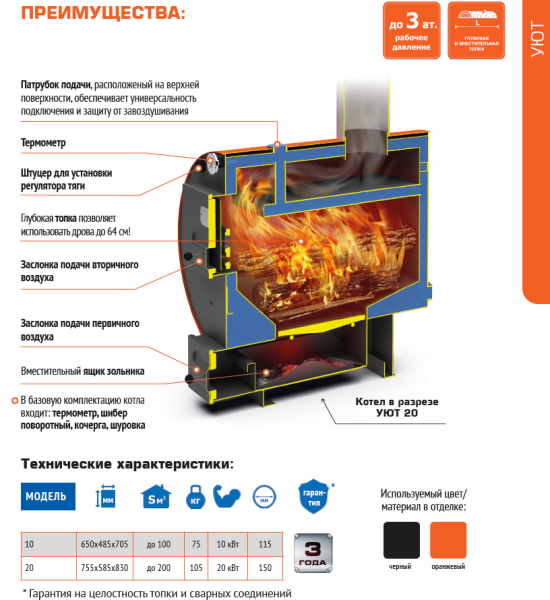 Детальное изображение Твердотопливный котел ТЕПЛОДАР Куппер Уют-20 в интернет-магазине THERM.BY