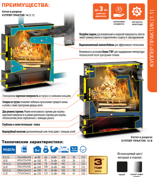 Детальное изображение Твердотопливный котел ТЕПЛОДАР «Куппер Практик» 14 1.1 в интернет-магазине THERM.BY