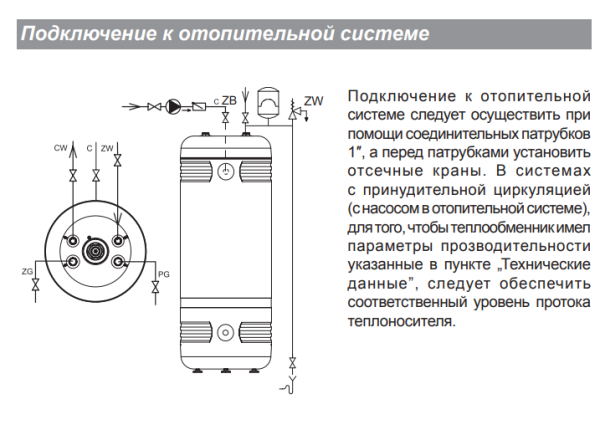 Детальное изображение Бойлер косвенного нагрева KOSPEL SWR Termo Eco в интернет-магазине THERM.BY