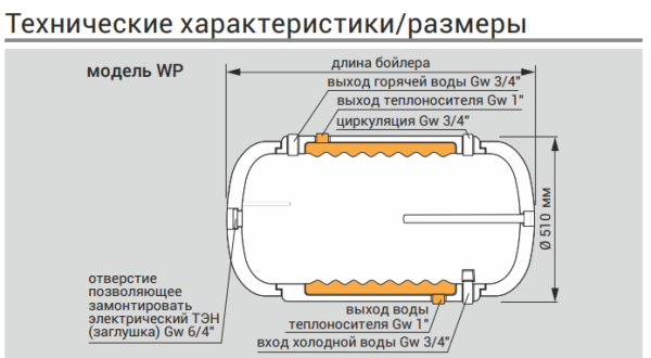 Детальное изображение Бойлер косвенного нагрева KOSPEL WP Termo Hit в интернет-магазине THERM.BY