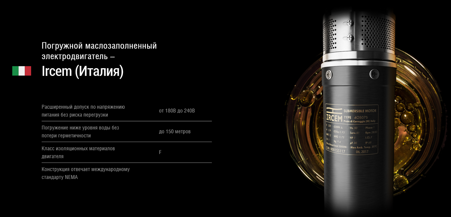 Насос для скважины Aquario Black Edition 4” ASP2B-140-100BE (кабель 1,5 метров)