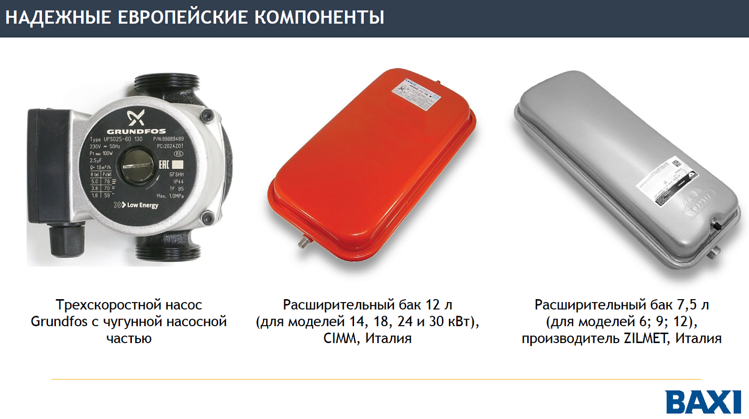 Электрический котел BAXI Ampera