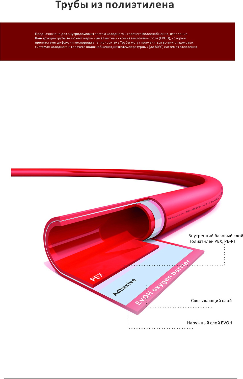 Труба для теплого пола из сшитого полиэтилена 16*2.0 TIM PE-Xb Бухта 600м красная