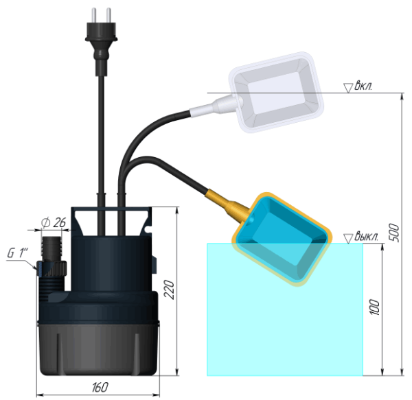 Детальное изображение Насос дренажный UNIPUMP SUB 209 Р в интернет-магазине THERM.BY