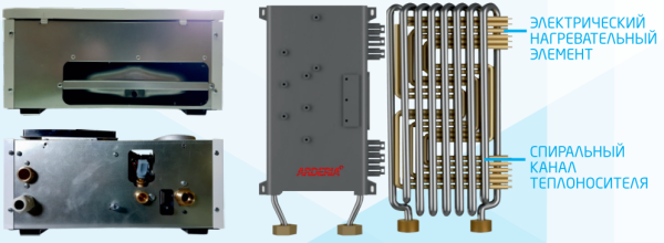 Детальное изображение Электрический котел ARDERIA E в интернет-магазине THERM.BY