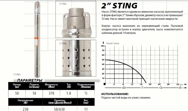 Детальное изображение Глубинный насос для воды IBO STING в интернет-магазине THERM.BY