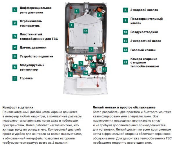 Детальное изображение Газовый котел Bosch Gaz 2000 W WBN 24 CRN в интернет-магазине THERM.BY
