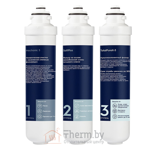 Детальное изображение Комплект картриджей Electrolux Kit iS TotalPureX-3 Softening для систем очистки iStream в интернет-магазине THERM.BY
