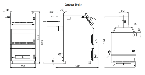 Детальное изображение Твердотопливный котел GTM Комфорт 80 в интернет-магазине THERM.BY